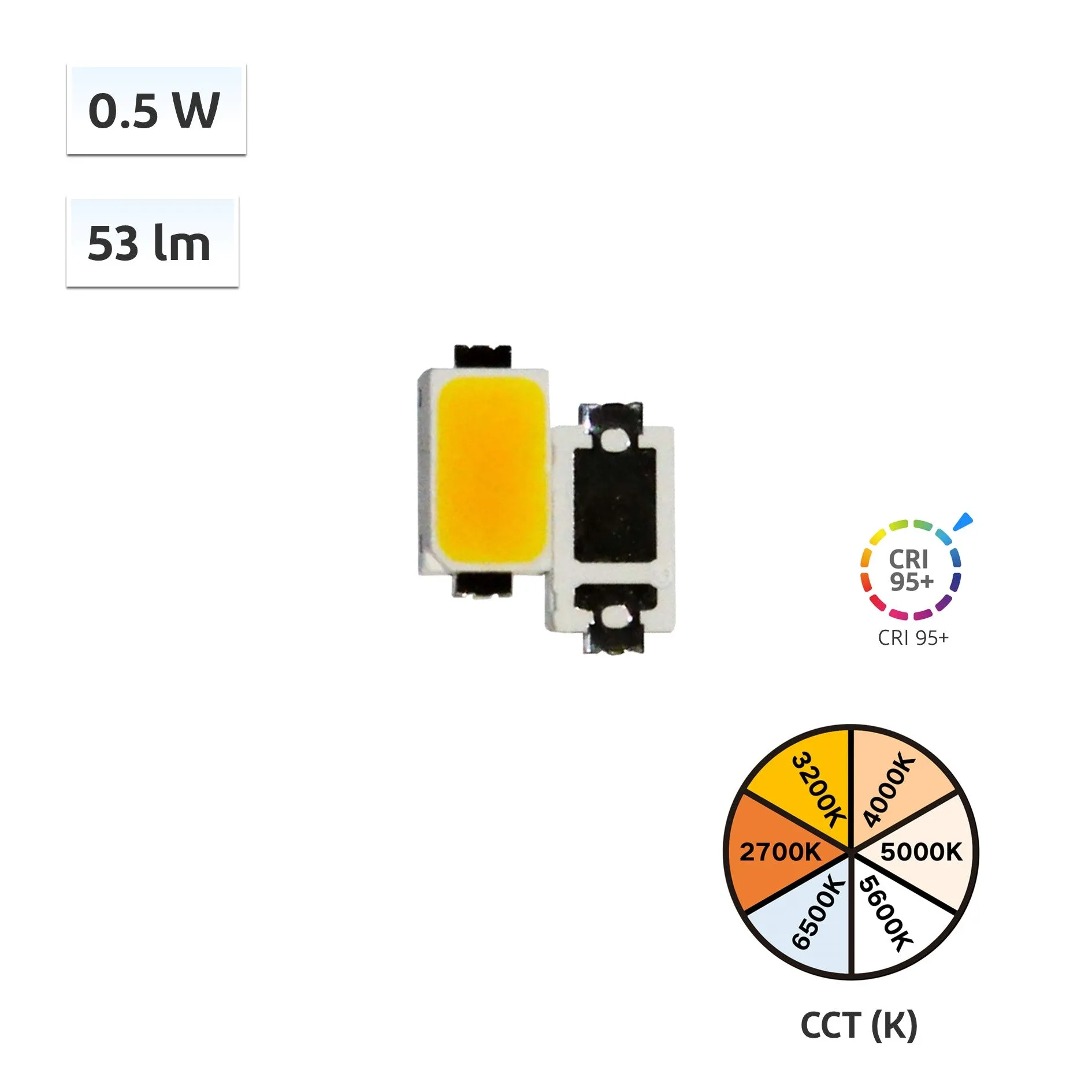 YUJILEDS CRI 95  0.5W LED SMD - 5730L - 4000pcs/Reel